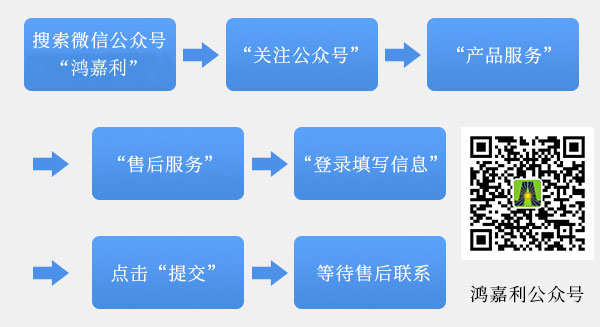 关于鸿嘉利充电桩售后的问题(图1)