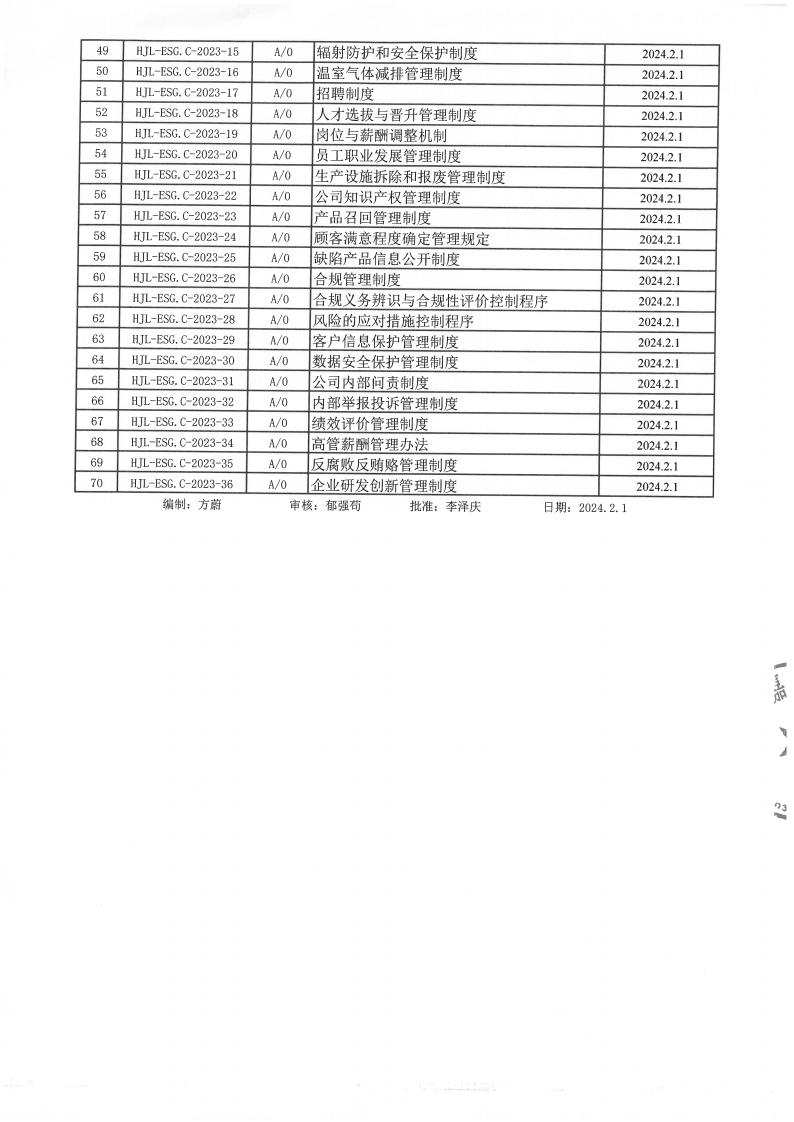 企业ESG与可持续发展报告及ESG基础运行记录(图6)