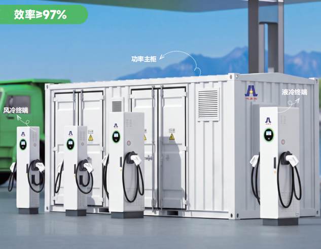 高压直挂充电桩10kV/1.2MW 高压直挂充电桩10kV/1.2MW