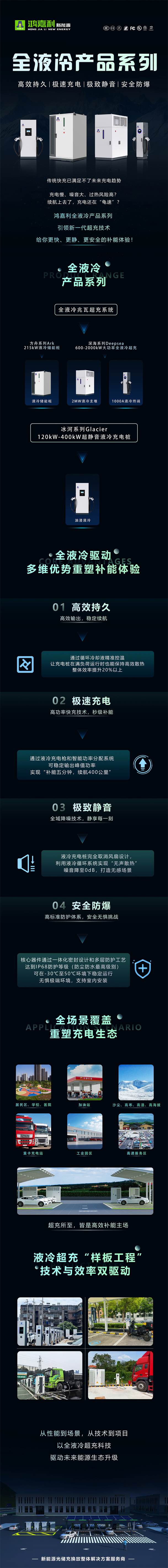 一图读懂｜鸿嘉利液冷产品系列：油电同速，液冷技术开启兆瓦级超充革命(图1)