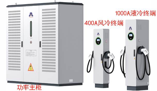 2600kW柔性共享分体超充堆(图1) 2600kW柔性共享分体超充堆-极光系列(图1)
