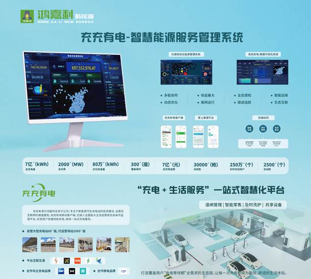 ​建一个充电站需要多少钱？投进去的钱，多久能回来？(图1)